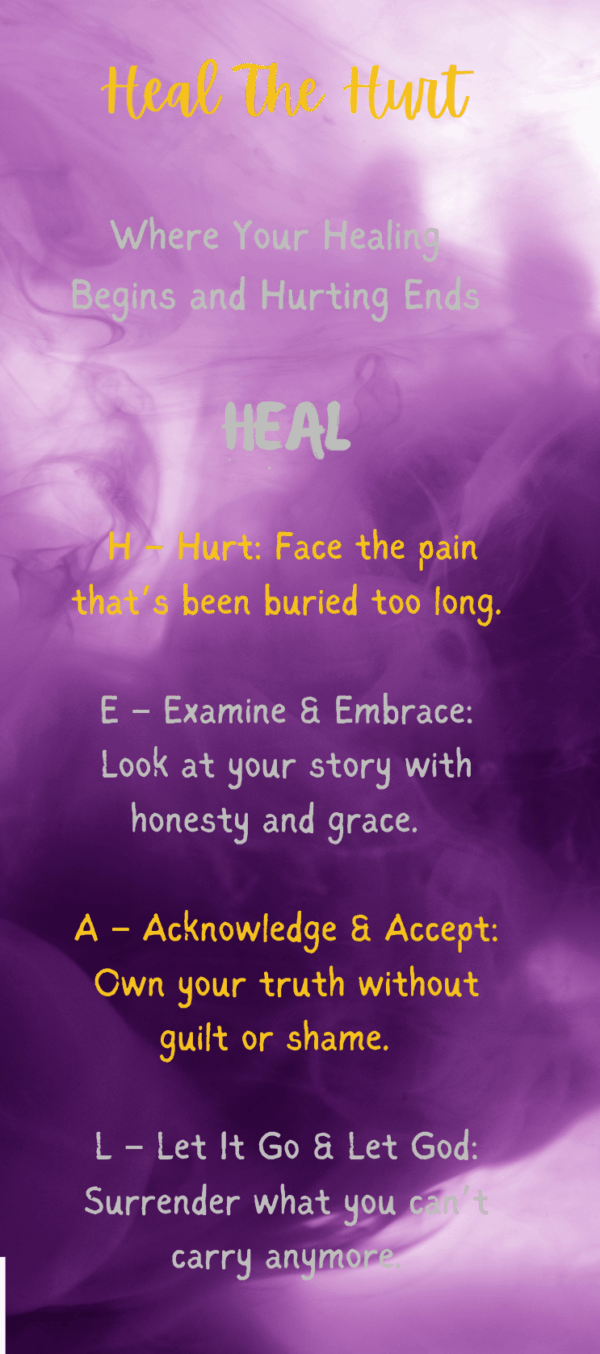 Heal the Hurt eBook